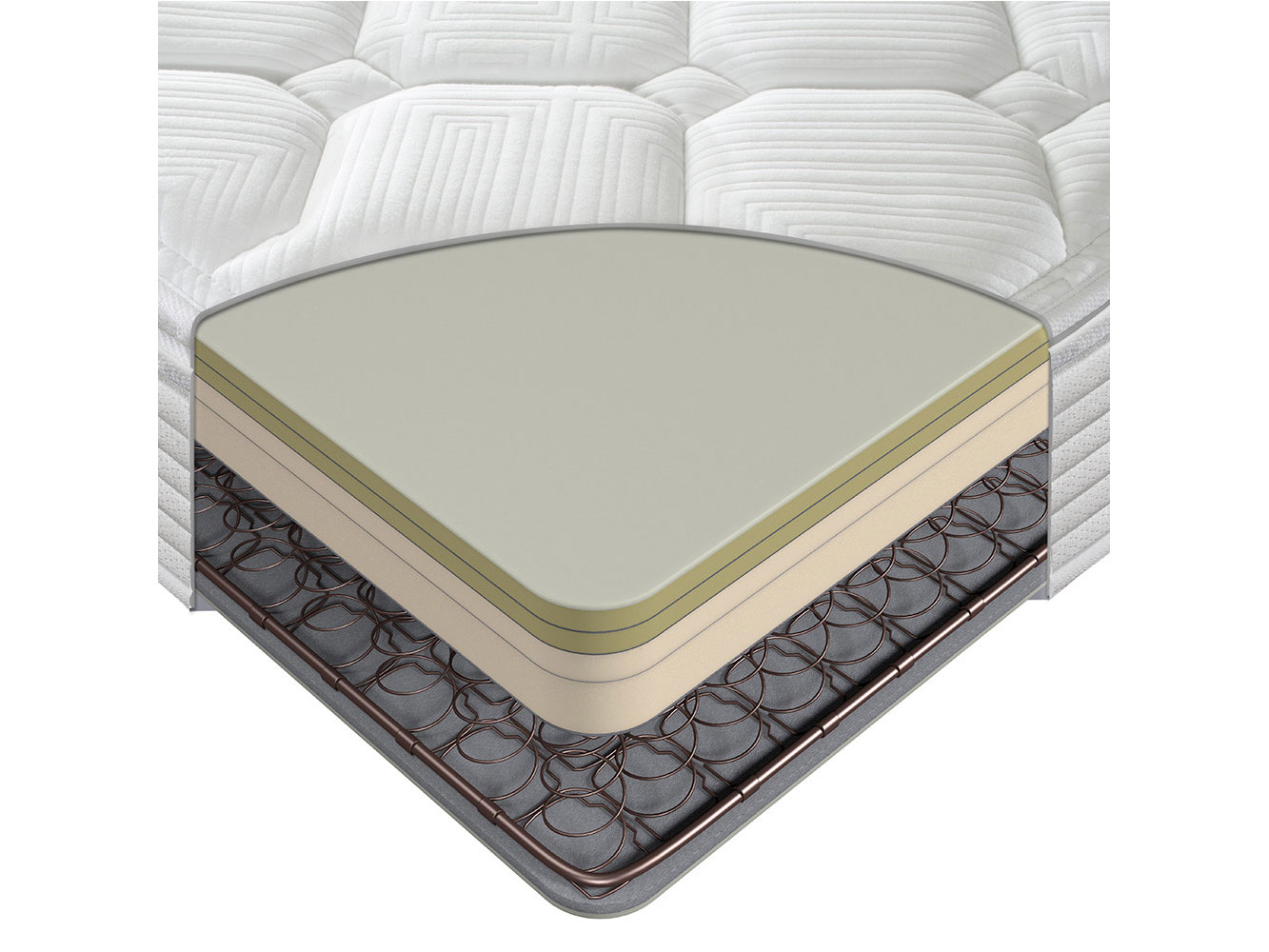 posture phase 5 pillow top mattress