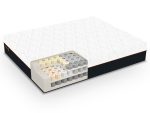 Dormeo Octaspring Luxury 8500 2