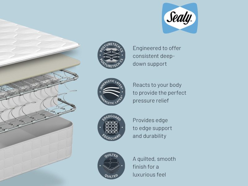 Sealy Waltham 4