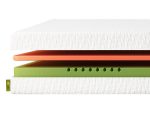 Silentnight Just Relax 3 Zone Mattress 3