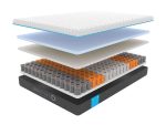 octasmart premium mattress 3