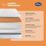 Silentnight Memory 1000 Pocket Mattress 9