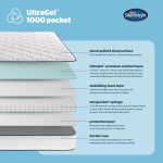 Silentnight UltraGel 1000 pocket Mattress 7