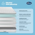 Silentnight UltraGel 1200 pillowtop Mattress 7