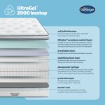 Silentnight UltraGel 2000 boxtop Mattress 10