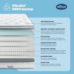 Silentnight UltraGel 3000 boxtop Mattress 10