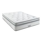 Silentnight UltraGel 3000 boxtop Mattress 2