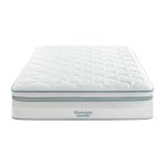 Silentnight UltraGel cool to touch 3000 boxtop Mattress 8