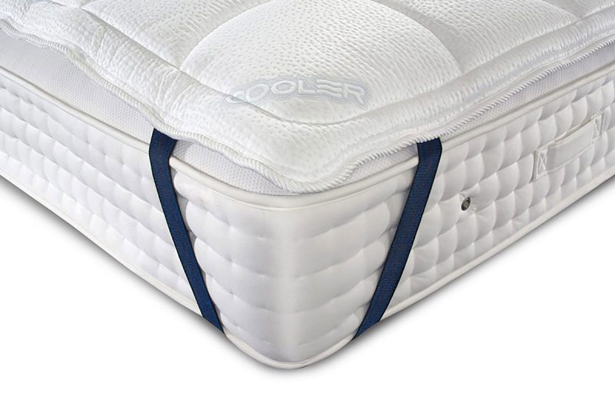 Mattress Topper Buying Guide