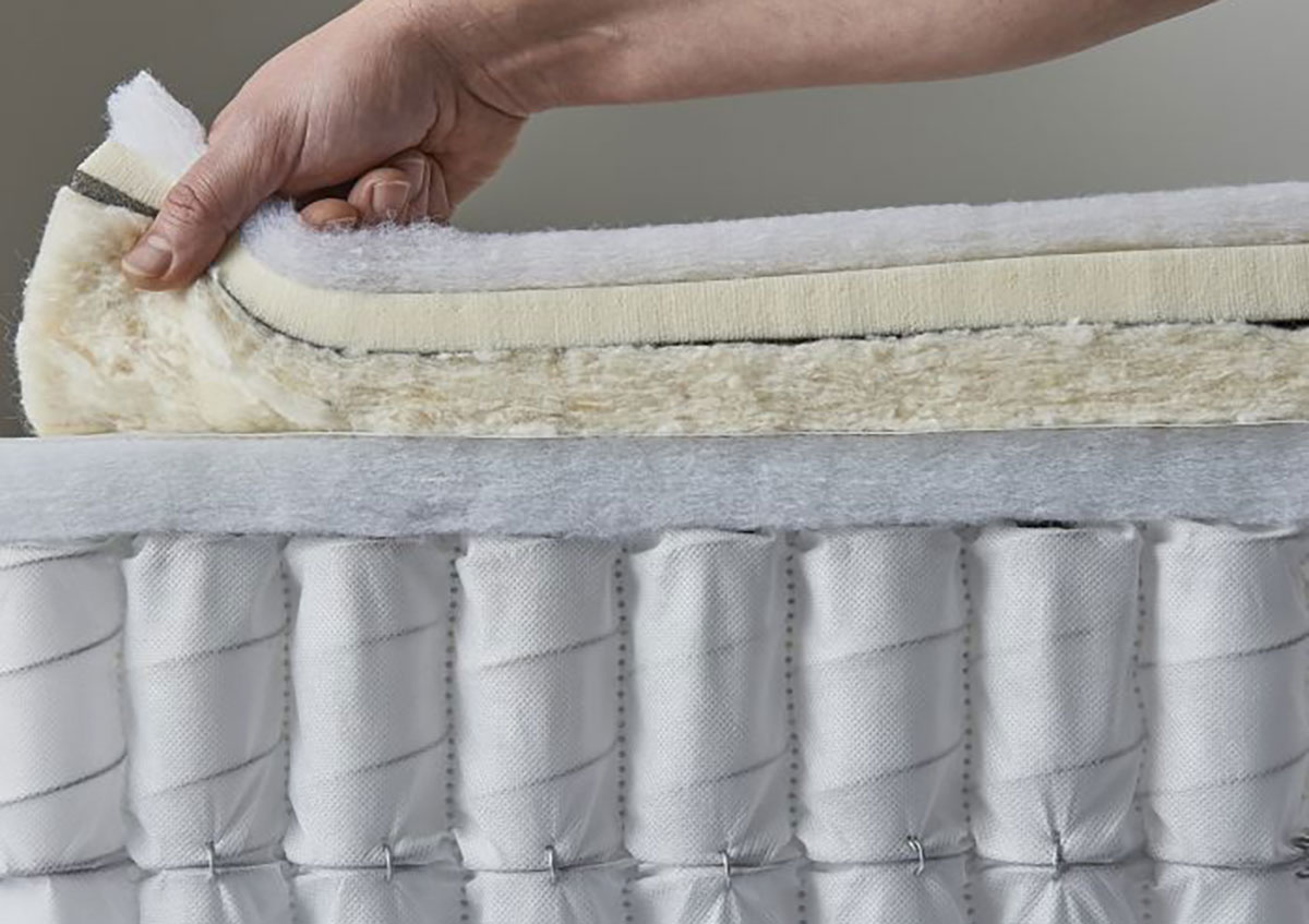 Mattress Types Explained Mattress Types Explained: Compare Foam, Pocket Spring, Hybrid & Latex – sleep guide hero image