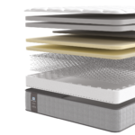 Sealy Edison Elevate Luxury Plush Mattress 5