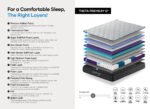 Alpha Beds Theta Premium Mattress 5 Alpha Beds Theta Premium Mattress 5