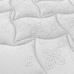 Sealy Elevate SPENCER FLEX Mattress 4