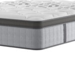 Sealy Elevate Ultra HAWKING FLEX Mattress 3