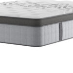 Sealy Elevate Ultra TURING Flex Mattress 3