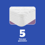 Silentnight Affordable Comfort Everyday 5 Year Guarantee