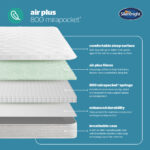 Silentnight Air Plus 800 Mirapocket Mattress Layers Mobile