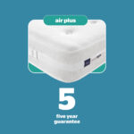 Silentnight Air Plus Mirapocket Mattress 5 Year Guarantee