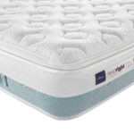 Silentnight Easyflex Gel 1000 Mirapocket Pillowtop Mattress Corner