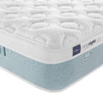 Silentnight Easyflex Gel 2000 Mirapocket Mattress Corner