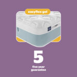 Silentnight Easyflex Gel Mirapocket Mattress 5 Year Guarantee