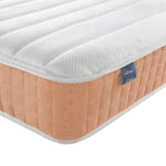 Silentnight Kids AirPlus Mirapocket Mattress Corner