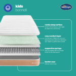 Silentnight Kids Bonnell Quilted Mattress Layers Mobile