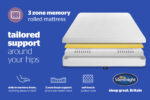 Silentnight Memory 3 Zone Mattress Layers Mobile