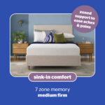 Silentnight Memory 7 Zone Mattress Lifestyle Roomset