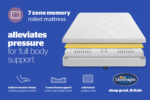 Silentnight Memory 7 Zone Rolled Mattress Layers Mobile