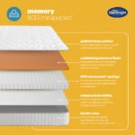 Silentnight Memory 800 Mirapocket Mattress Layers Mobile