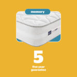 Silentnight Memory Mirapocket Mattress 5 Year Guarantee