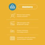 Silentnight Memory Mirapocket Mattress Benefits