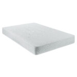 Silentnight Miracoil Flattop Mattress Side