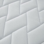 Silentnight Miracoil Memory Cushiontop Mattress Material