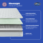Silentnight Miracoil Quilted Mattress Layers Mobile