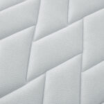 Silentnight Mirapocket Quilted Pocket Sprung Rolled Mattress Material